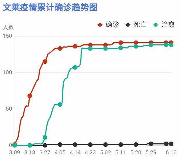 11月20日印度疫情回顾，最新消息与深远影响