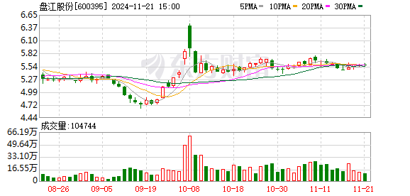 揭秘最新持股户数，2024年股市微观脉络与影响分析（附日期）