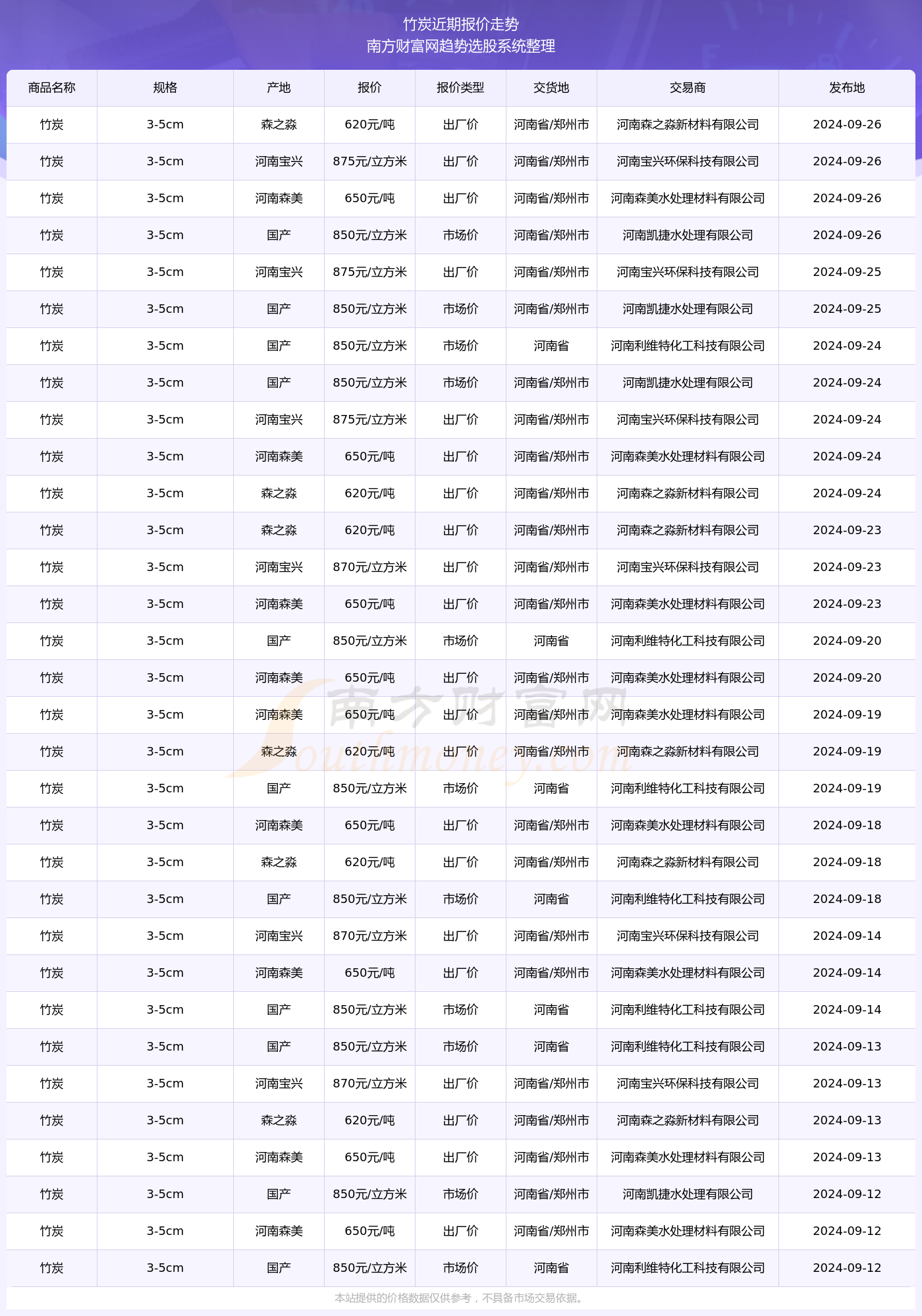 2024年11月20日起息理财新机遇来临，最新资讯一网打尽