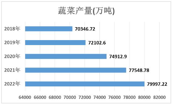 2024年11月 第188页