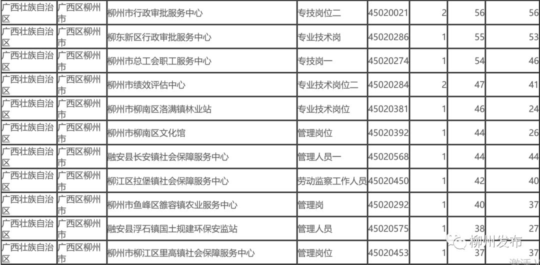 2024年11月 第185页