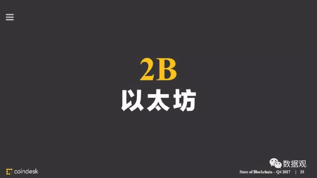 11月22日区块链最新资讯解析，重磅更新揭秘行业新动态