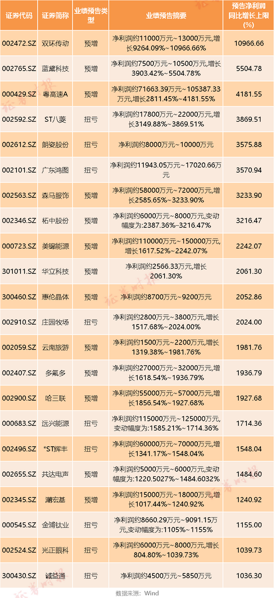 11月22日最新死亡赔偿金分配，最新死亡赔偿金分配解析，11月22日全面解读