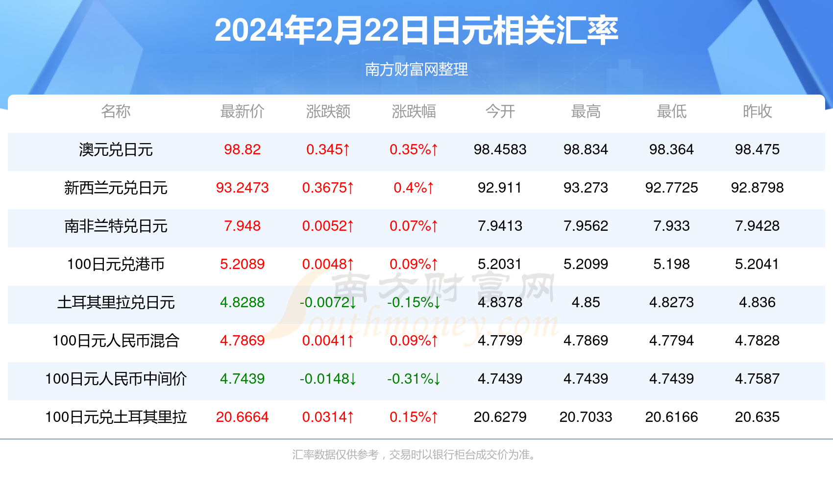 唐小僧理财最新消息深度解读与案例分析报告发布