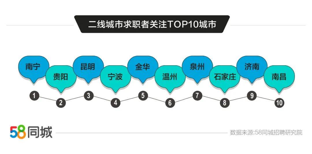 友情、梦想与家的温暖，探索浮选工的奇妙日常与最新招聘启事 2016年11月