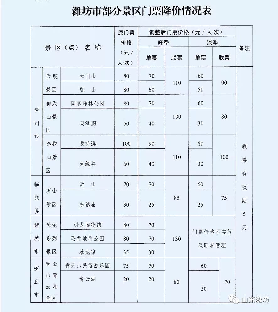 历史上的11月22日安丘人事任免深度解读与观点阐述