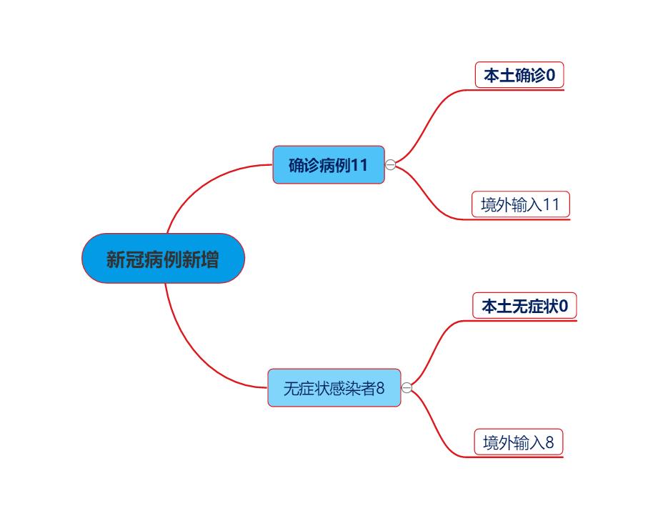 中国疫情最新动态下的励志篇章，学习、自信与成就感的源泉在变化中成长