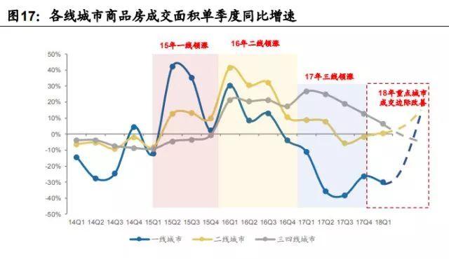 达州房价走势揭秘，最新消息与购房策略指南（11月版）