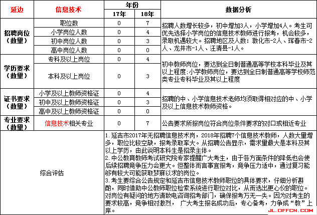 揭秘警辅待遇政策与申请流程，最新消息一网打尽（附待遇详解）