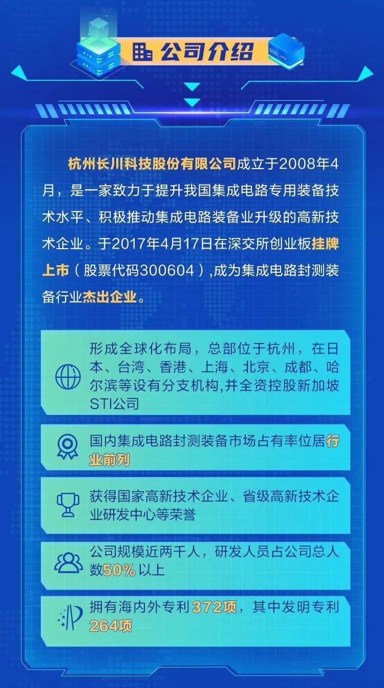 11月龙口最新招聘信息，开启学习之旅，职场自信闪耀，拥抱变化！