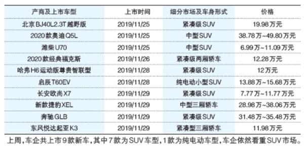 揭秘历史上的11月22日启鑫新能上市最新动态与进展🌟