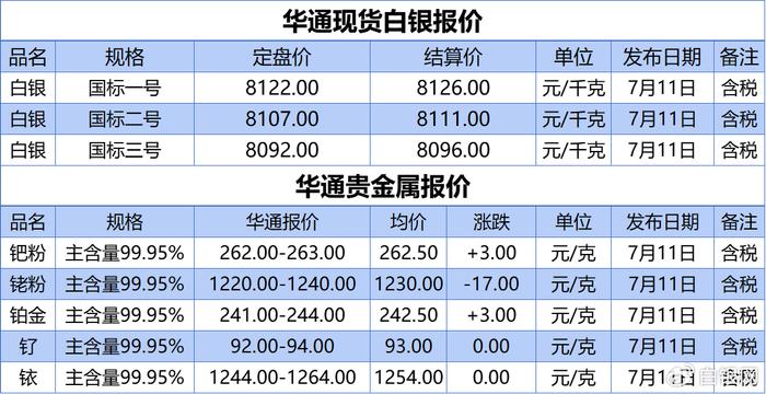 中国最新疫情统计通报，全面展现防控成效与积极态势