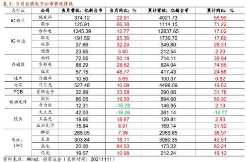 历史上的11月22日国际钴价深度解析，最新报价、趋势与影响探讨