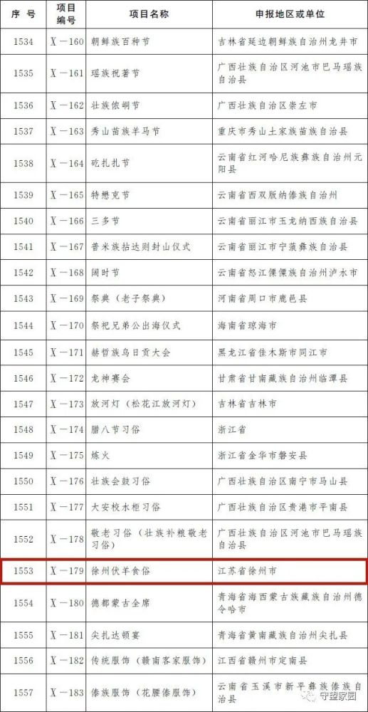 往年11月22日徐州锅炉工急聘启事，高薪招募锅炉领域精英加入团队！