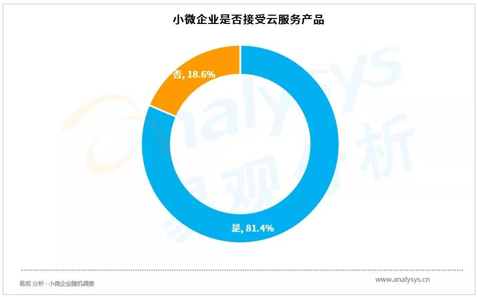 揭秘科技之光，11月22日生辰最新版高科技产品重塑未来生活体验