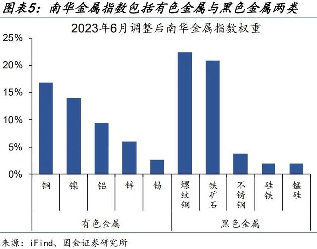 2024年11月22日苯乙烯市场最新行情解析，风云再起的价格走势