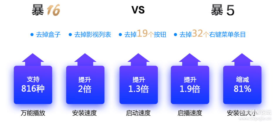 11月22日游戏与技术应用指南，初学者到进阶用户的详细步骤