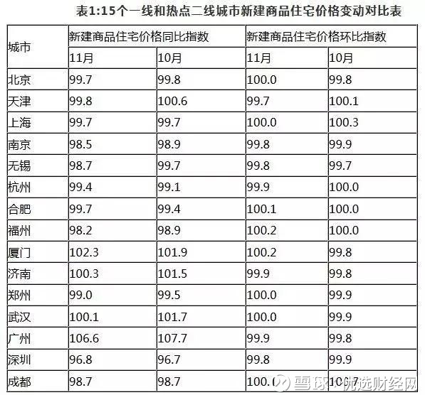 历史上的11月22日北京八维贴吧动态速递，最新消息一览