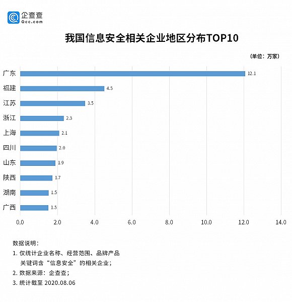 全面解析，最新产程步骤指南（从初学到进阶）