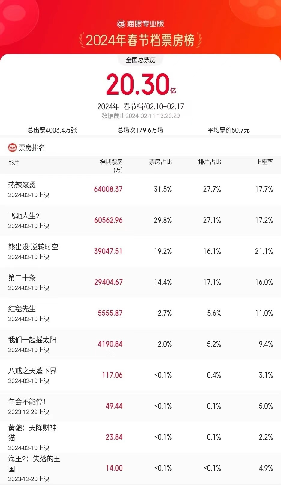 全球时政热点解析，最新时政新闻热点事件及全球反应（2024年11月22日）