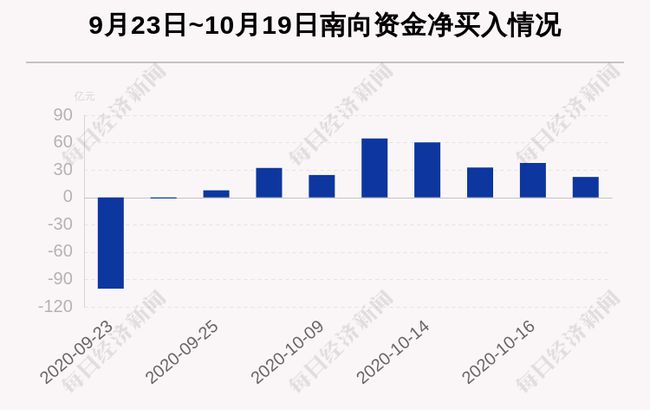 侯友谊最新民调深度解读与观点阐述，历年11月22日分析概览