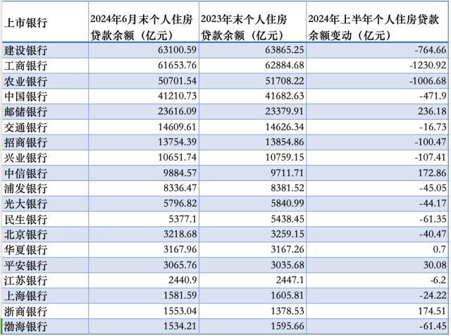 揭秘银行科技革新，全新智能银行系统引领未来金融风潮（2024年11月22日最新消息）