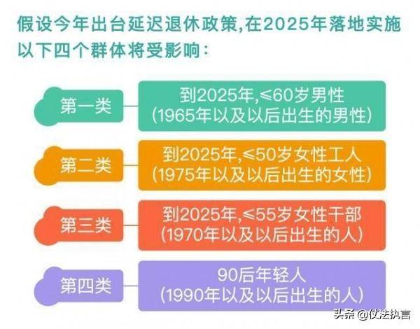 新退休年龄政策解析，观点与立场