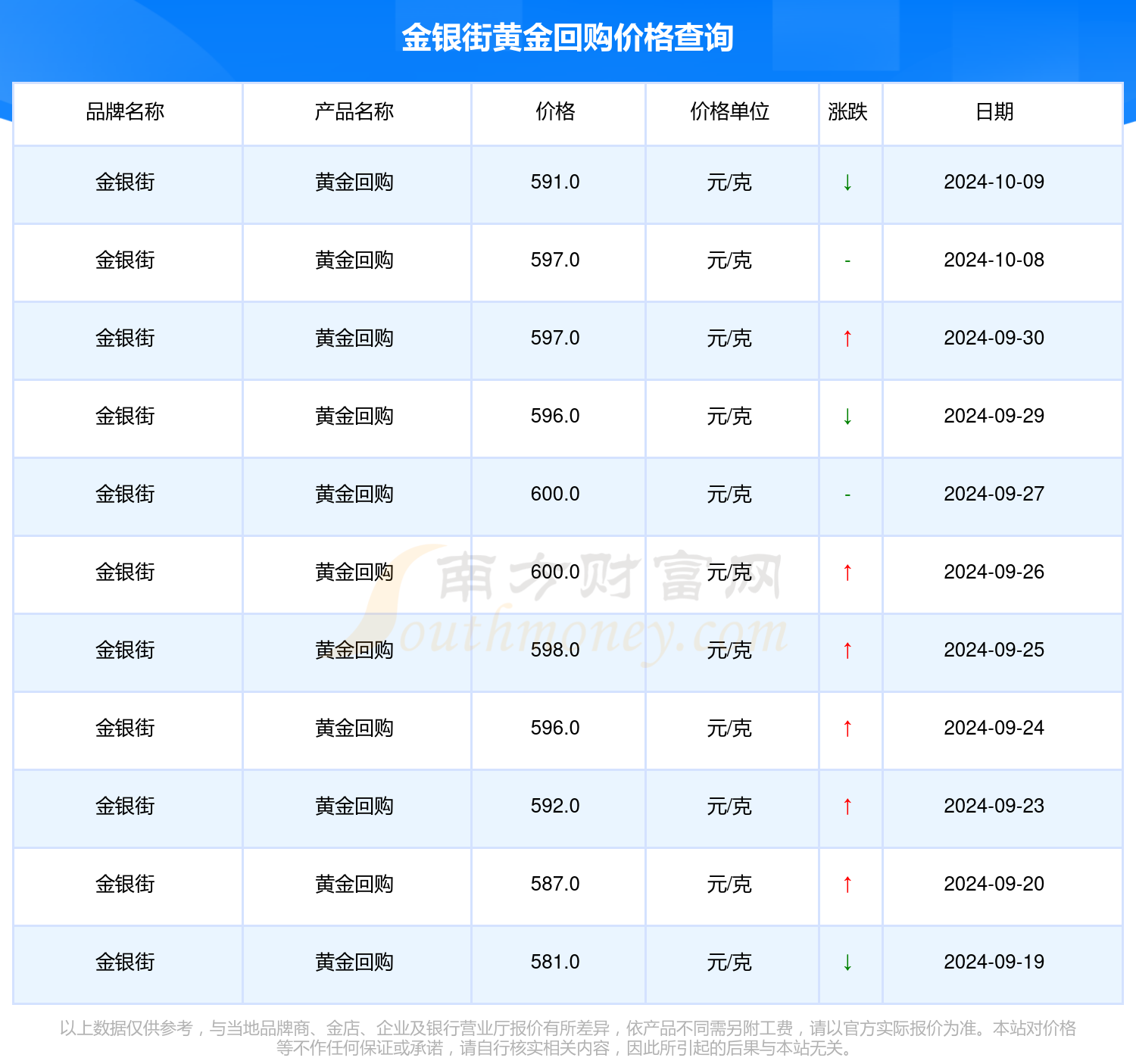 2024年大A最新手机版下载风潮，背景、事件与影响深度解析