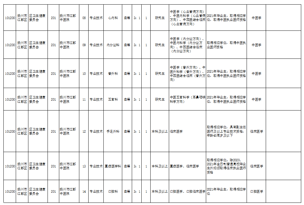 2024年11月 第141页