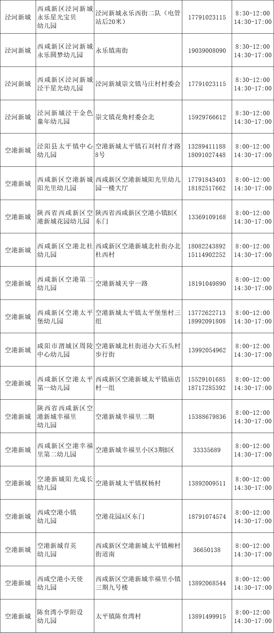 西咸新区发展动态报道，聚焦最新新闻与未来展望