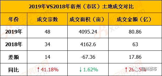 深度解读，2024年农村土地最新政策解读与热点关注