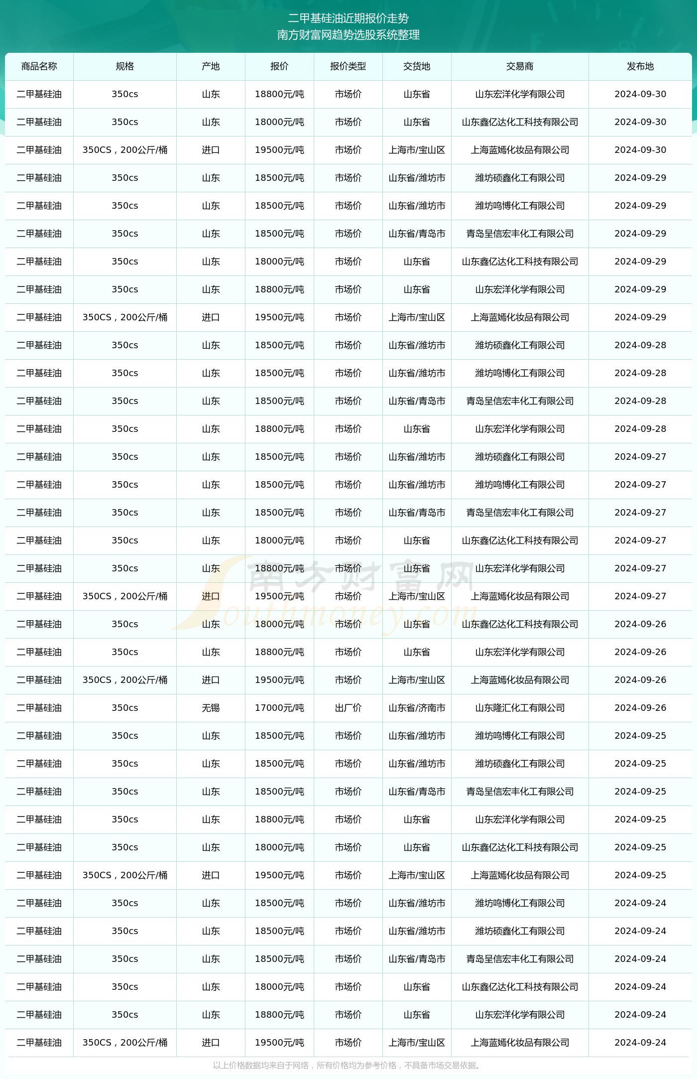 探索男性生活新纪元，揭秘乱男宫最新趋势