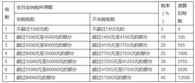 2024年11月 第134页