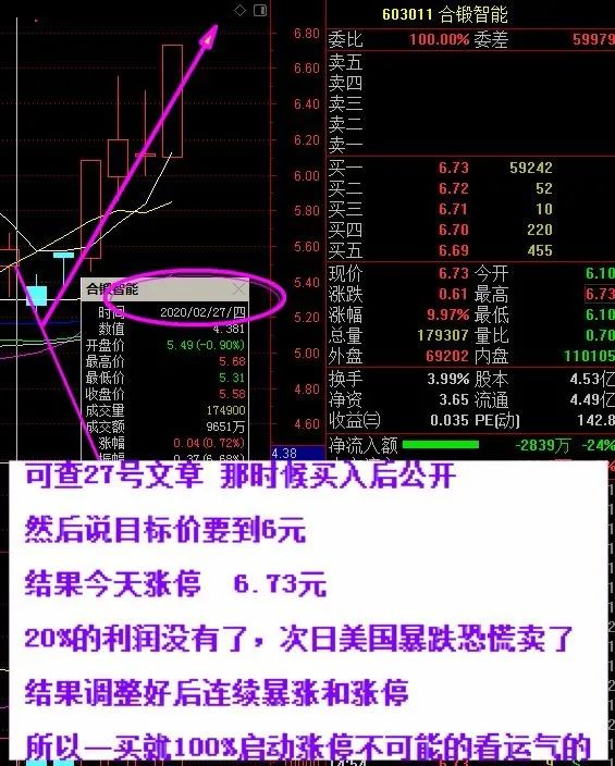 洞悉数据趋势与机遇，最新快排图全景解析（11月22日版）