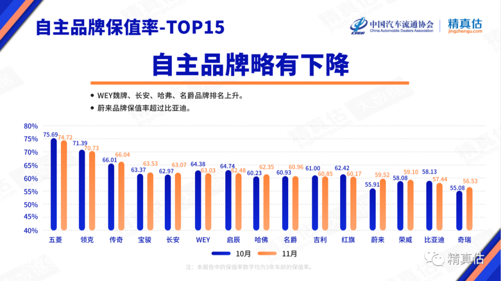 历史上的11月22日，革命性科技新品品牌代理重磅发布