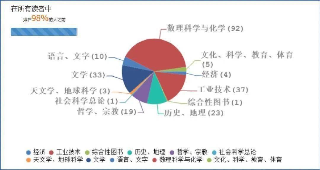 原神历史收入揭秘，轻松掌握查询步骤与最新收入数据（初学者与进阶用户指南）