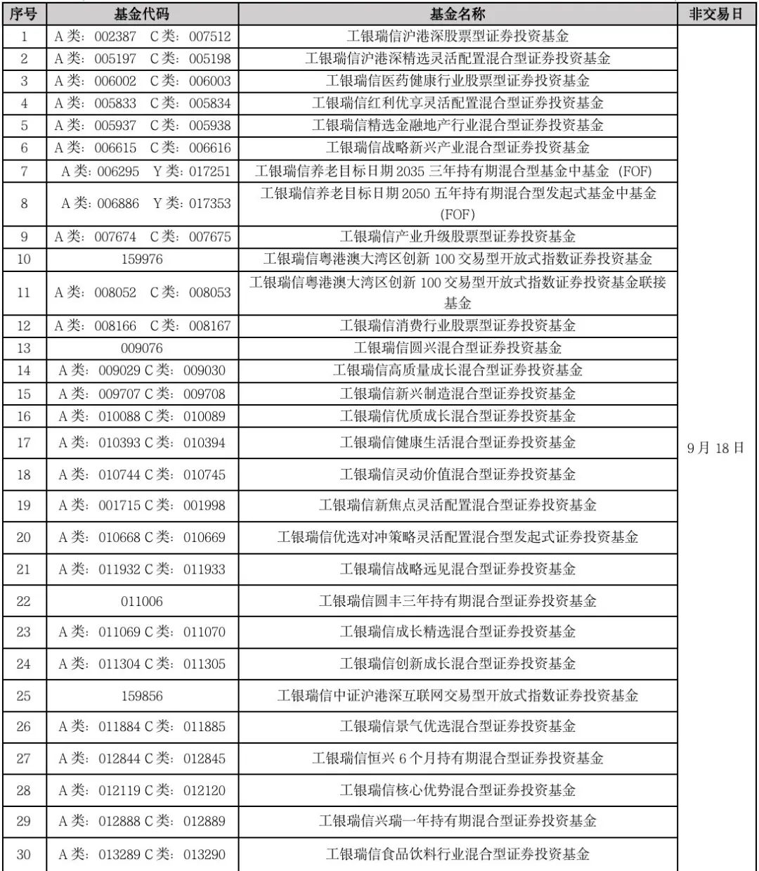 2024年老赖查询系统详解与最新老懒查询