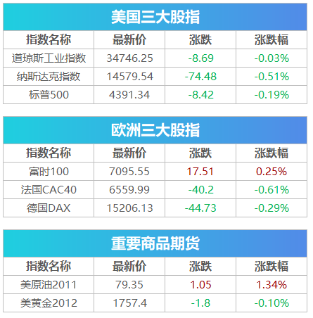 往年11月22日西部战区领导最新名单，重磅发布西部战区领导新名单背后的科技力量——智能时代的高科技领导体验之旅