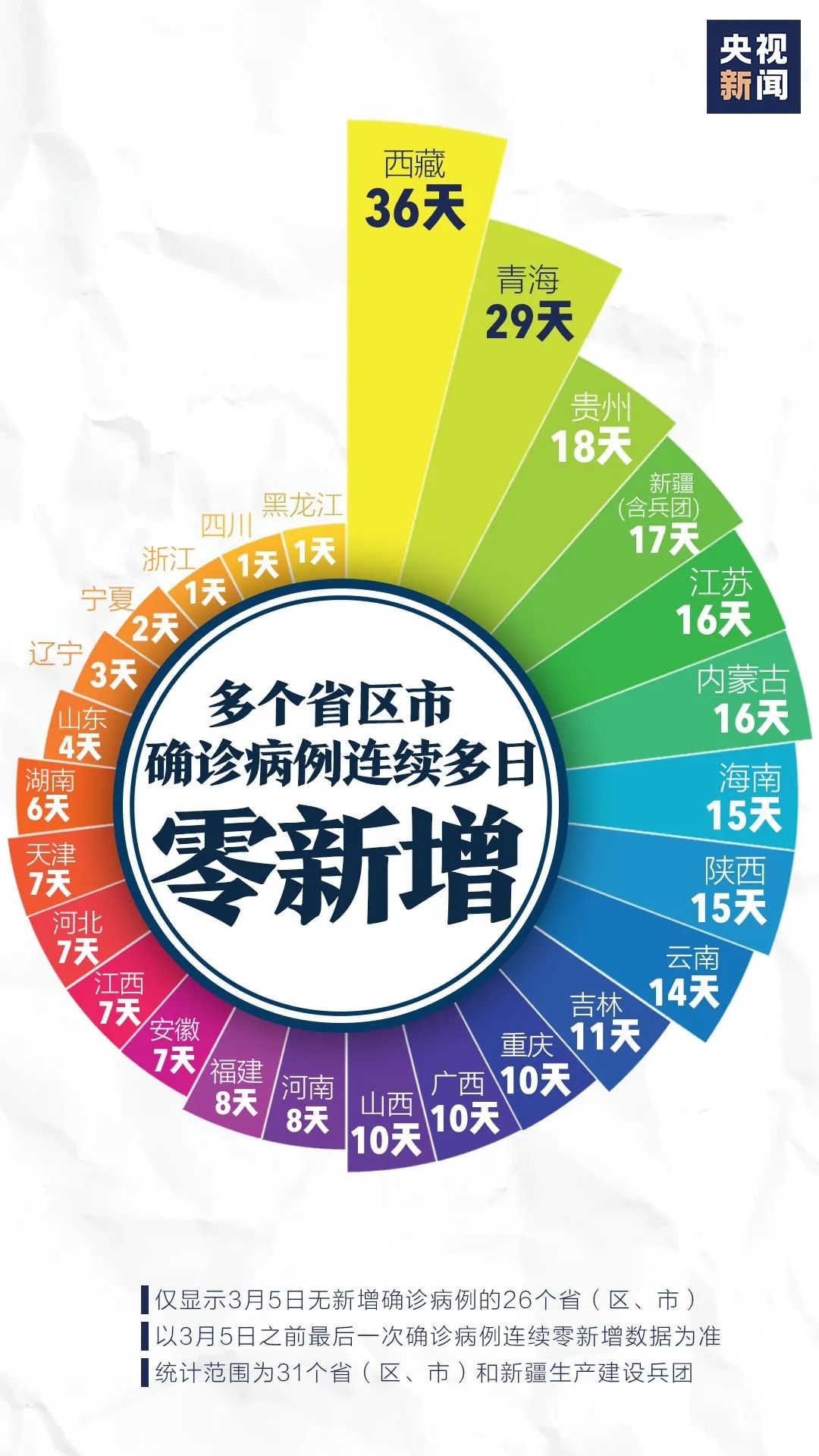 历史上的11月22日贵阳白云区人才招聘盛况及最新招聘讯息概览