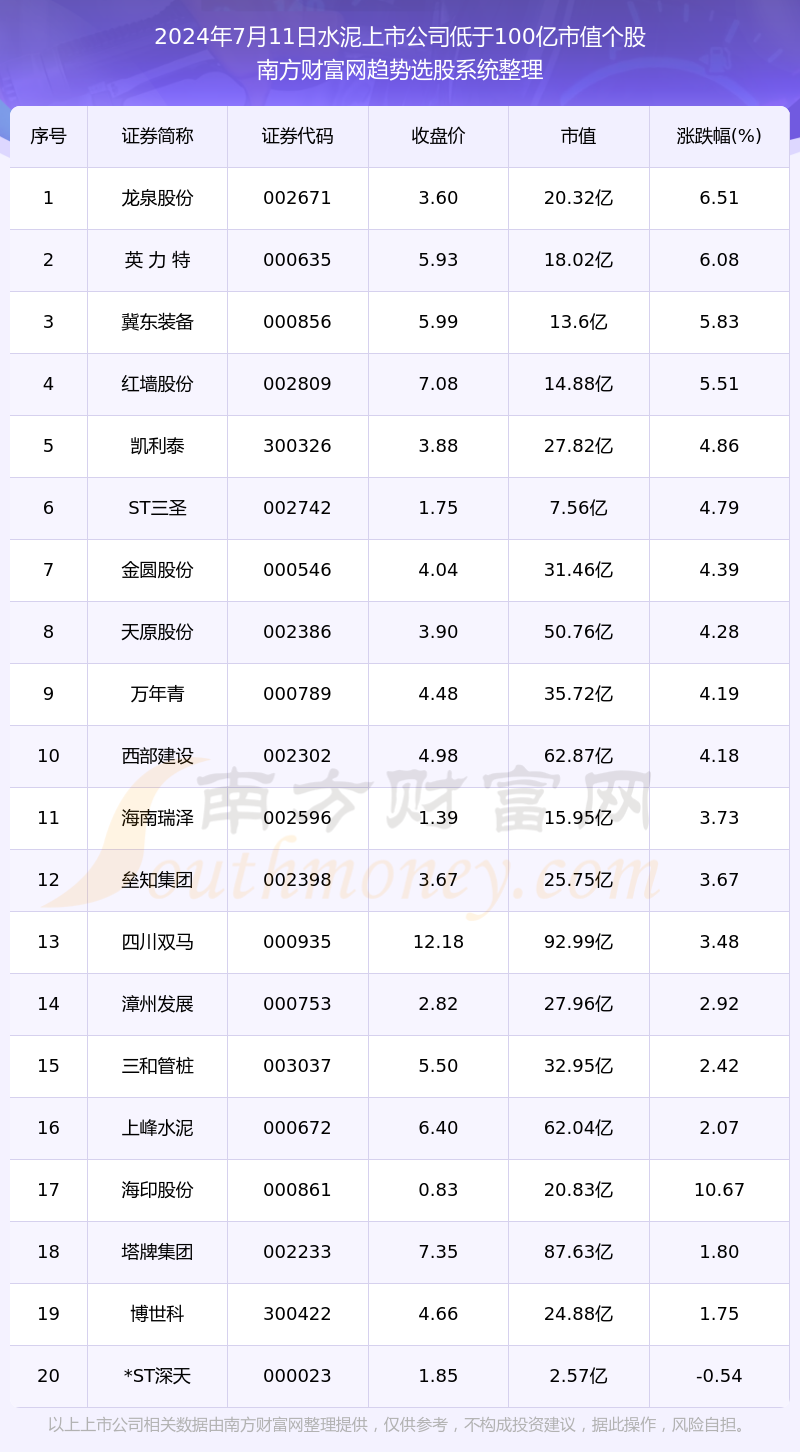 2024年11月22日新郑限号查询与使用指南，初学者到进阶用户的全面指导