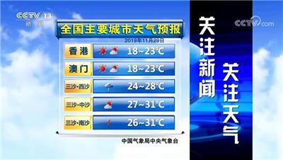 CCTV天气预报观看指南，获取11月22日最新天气预报信息的轻松途径