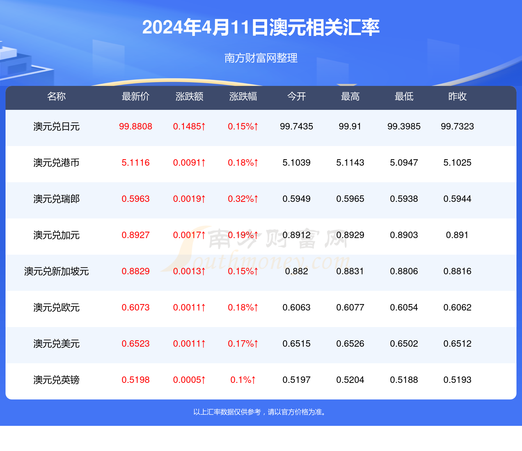 2024年最新版多点自由购下载攻略，轻松掌握购物新体验