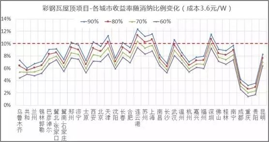 最新钼价深度评测与介绍