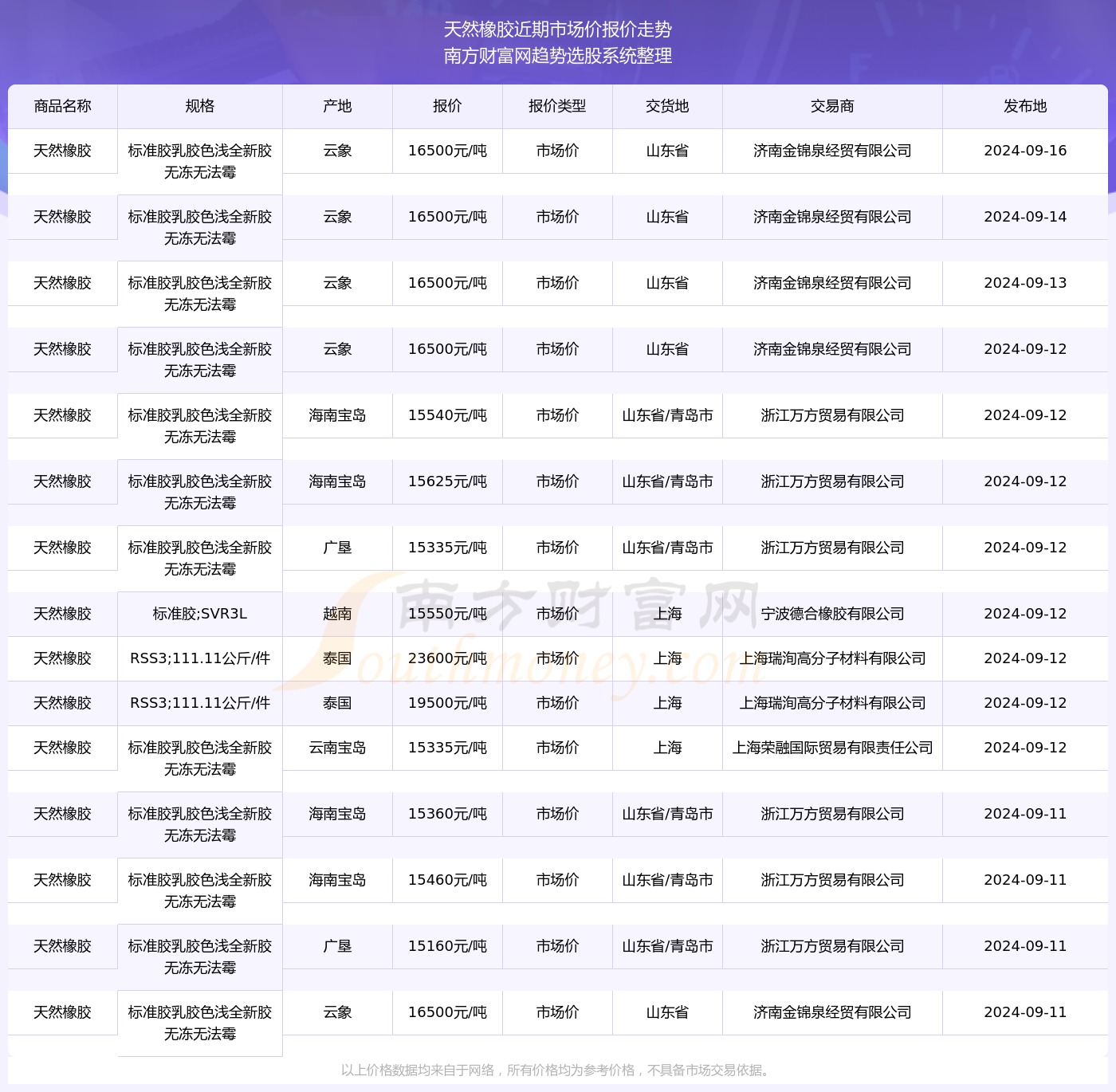 最新3D试机号探索之旅，追寻自然秘境，寻觅内心宁静港湾