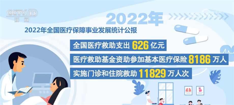 医保变革照亮十一月，自信与成就感的成长之旅，11月热门医保报销解析