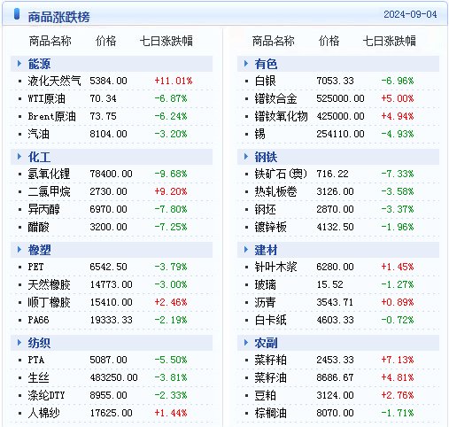 王的第五王妃最新章节揭秘，科技之光照亮未来智能生活