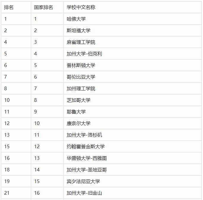 往年11月25日最新炒股软件排名，投资利器悉数呈现