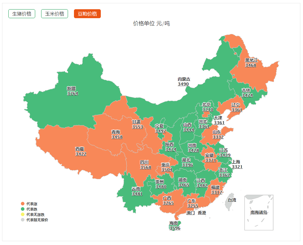 历史上的11月25日美豆粕市场动态与最新消息洞察