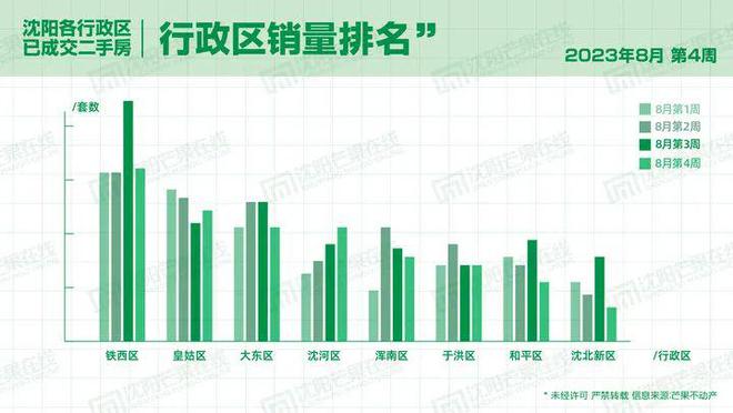 11月25日邯邢佳苑热销日，与自然共舞，探寻内心宁静平和的居所