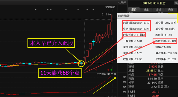 信质电机股票最新价格评测与用户群体分析，特性、体验、竞品对比全解析